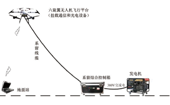 hjc888黄金城--手机版app官网